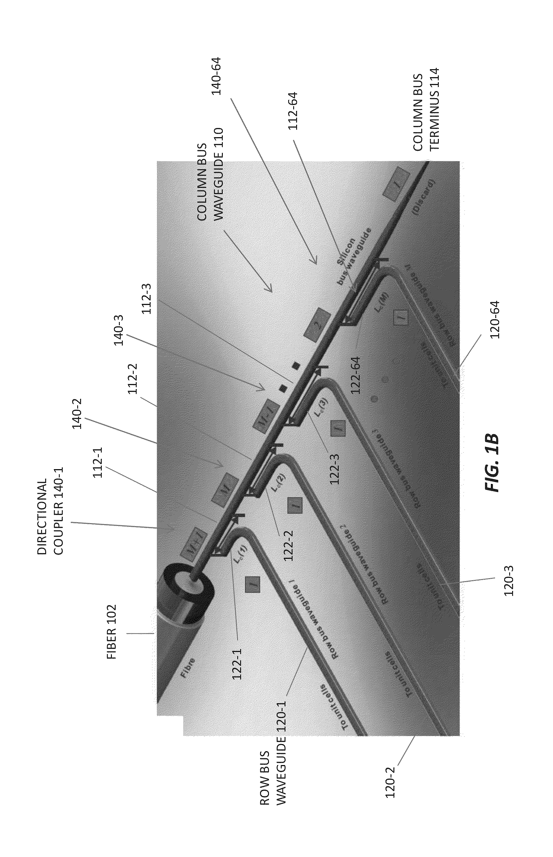 Optical phased arrays