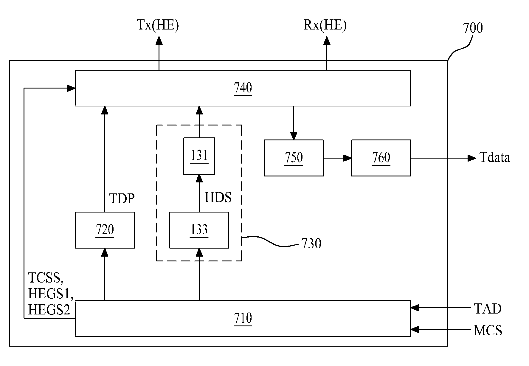 Haptic Driving Apparatus and Electronic Device Having Haptic Function