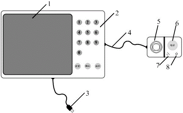 Vehicular child safety monitor and program control method implemented by same