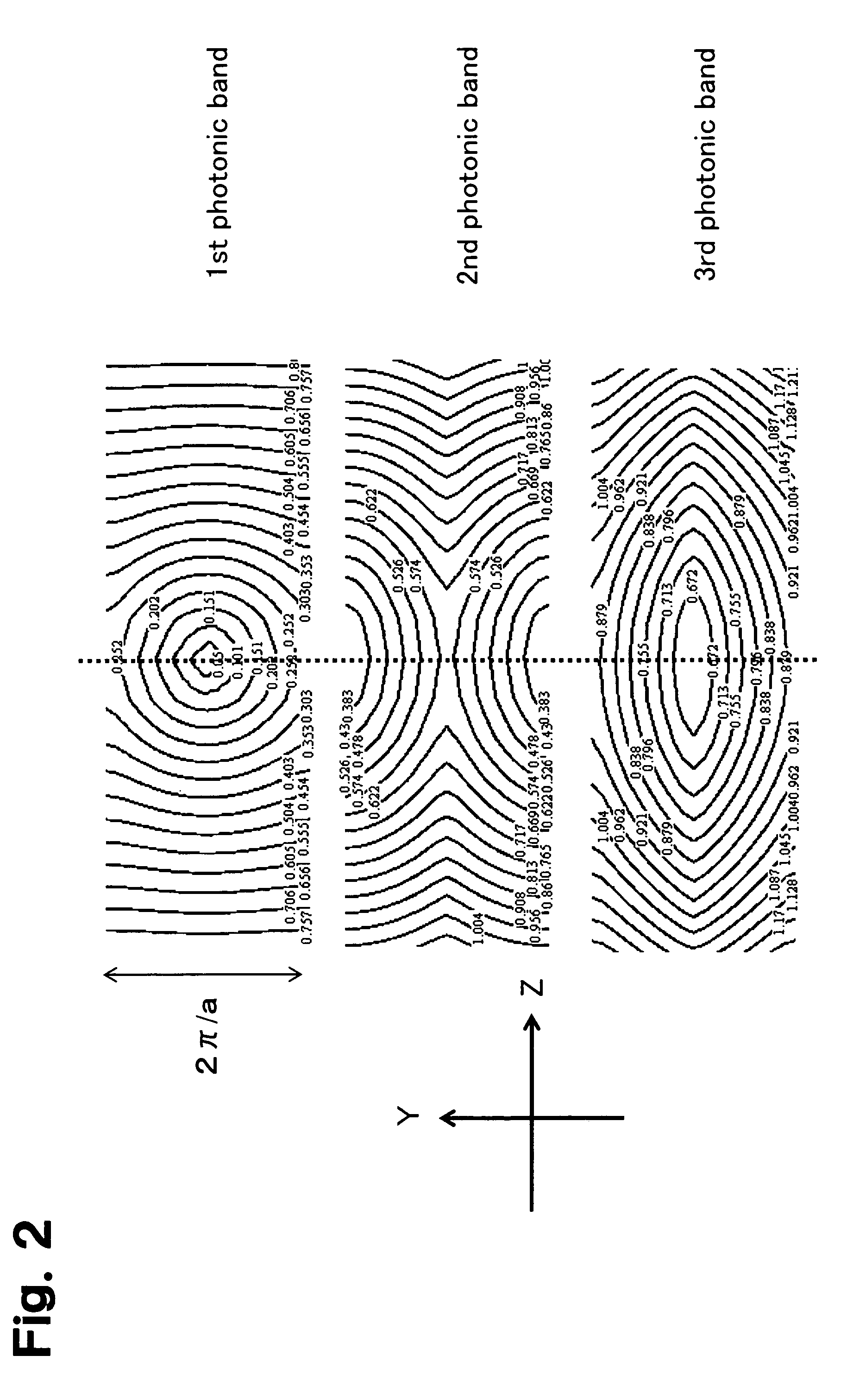 Photonic crystal waveguide, homogeneous medium waveguide, and optical device