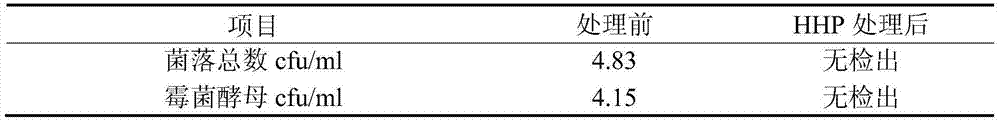 Method for producing grapefruit juice by employing ultra-high pressure technology