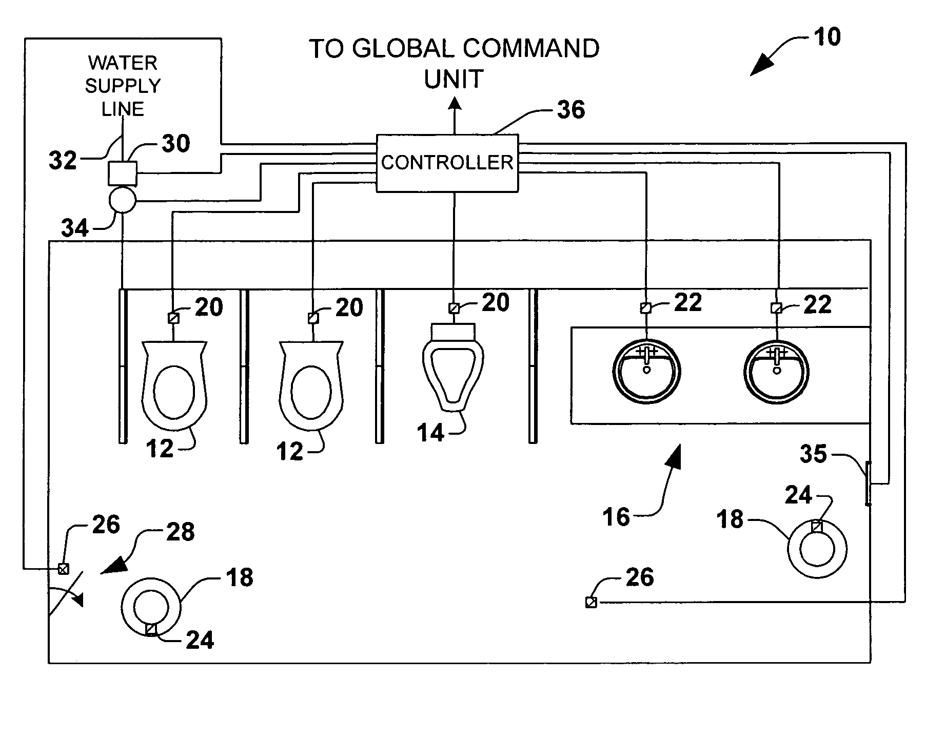 System for the monitor and control of rest rooms