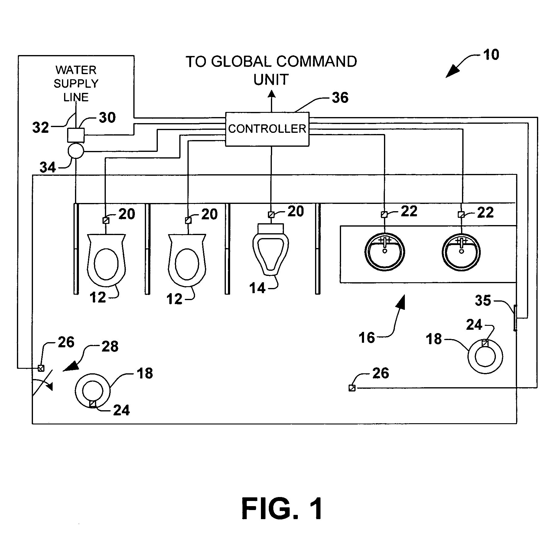 System for the monitor and control of rest rooms