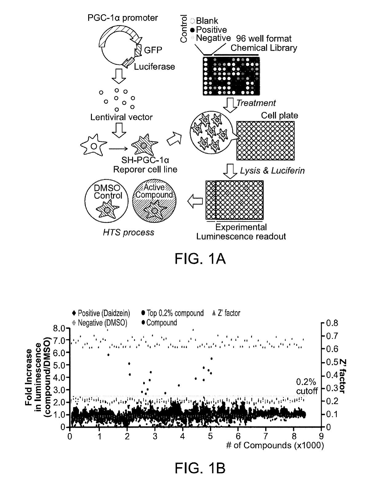 Methods of preventing or treating parkinson's disease by the farnesylation of paris