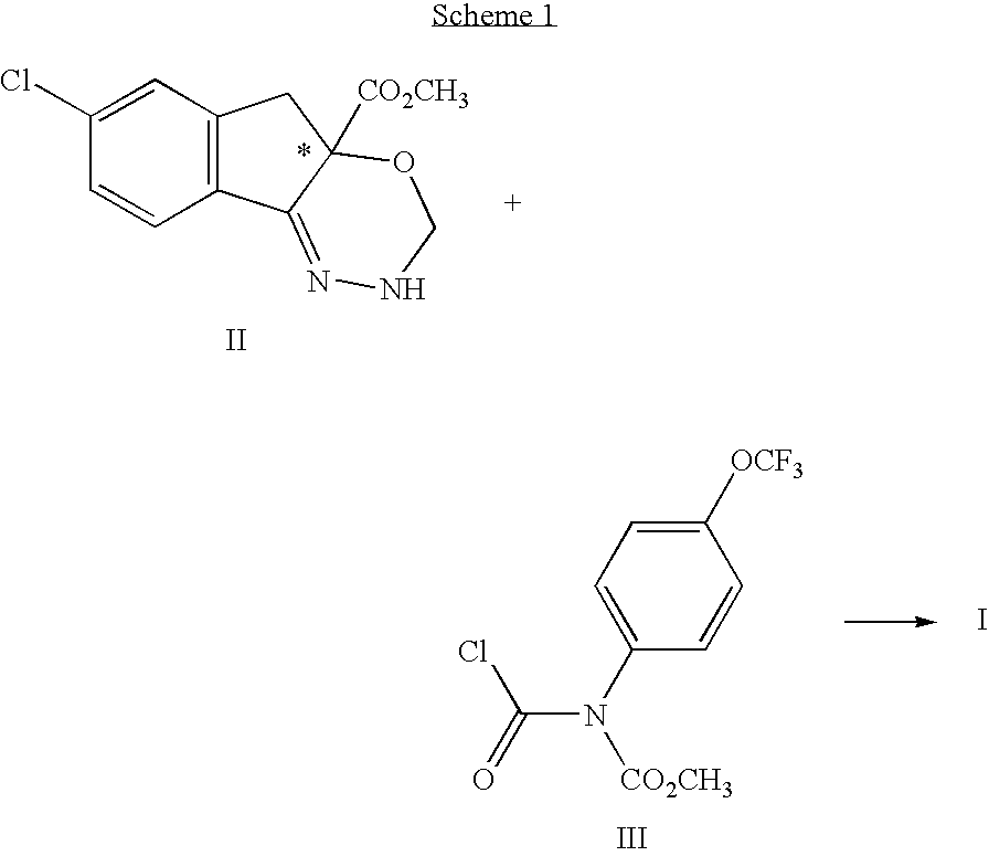 Local topical administration formulations containing indoxacarb