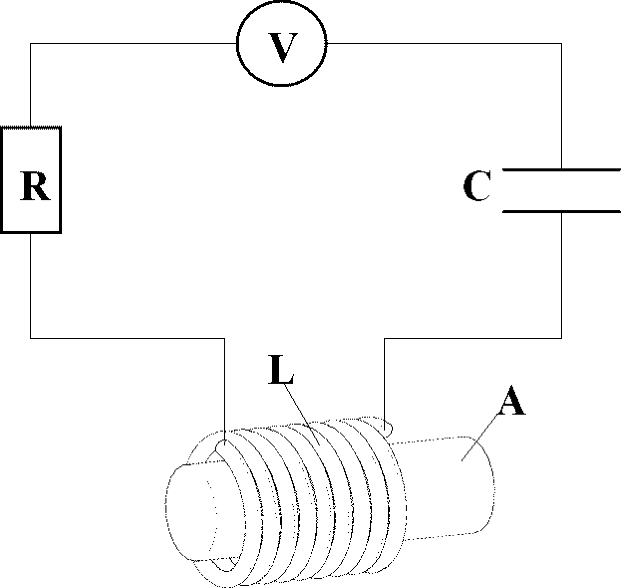 Method for detecting discontinuity of nonmetal material by virtue of inductance of series resonant circuit