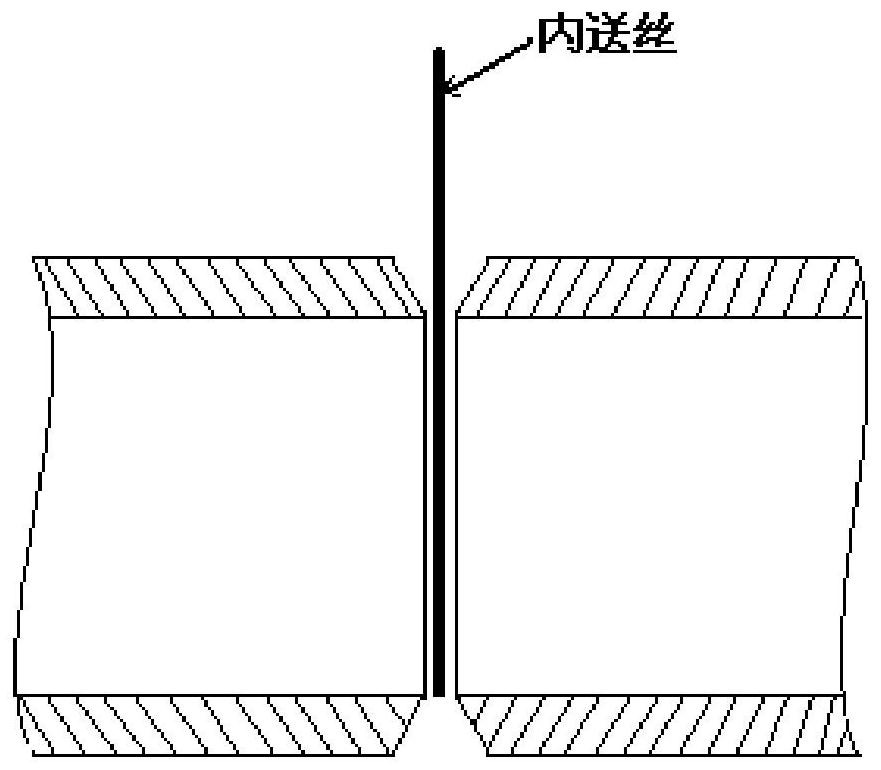 The bottoming method of MIG welding in pipeline welding