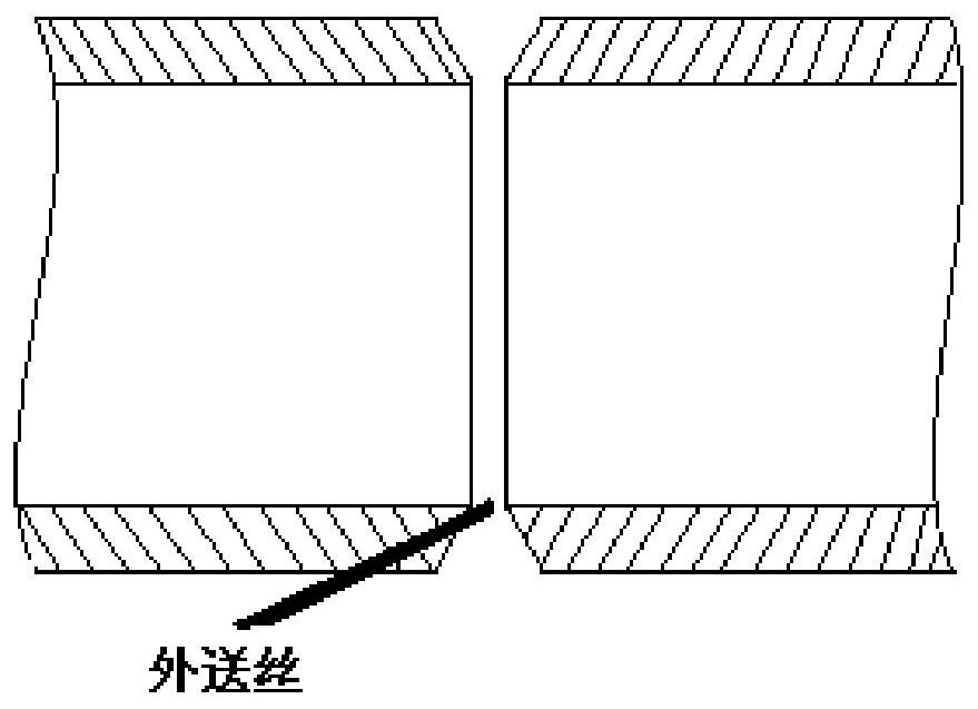 The bottoming method of MIG welding in pipeline welding