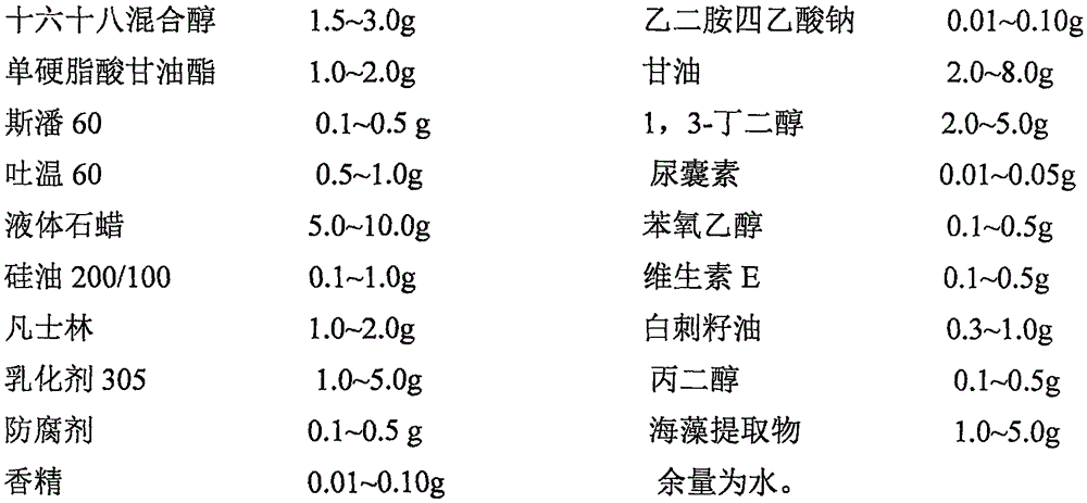 Skin care composition containing nitraria tangutorum extract