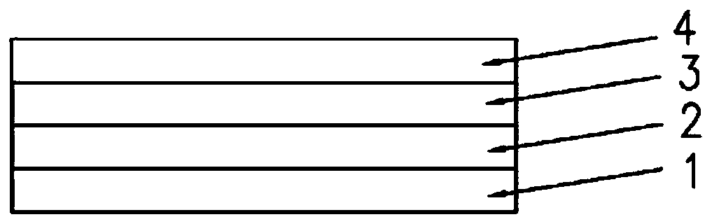 Liver cancer circulating tumor cell phenotype analysis method