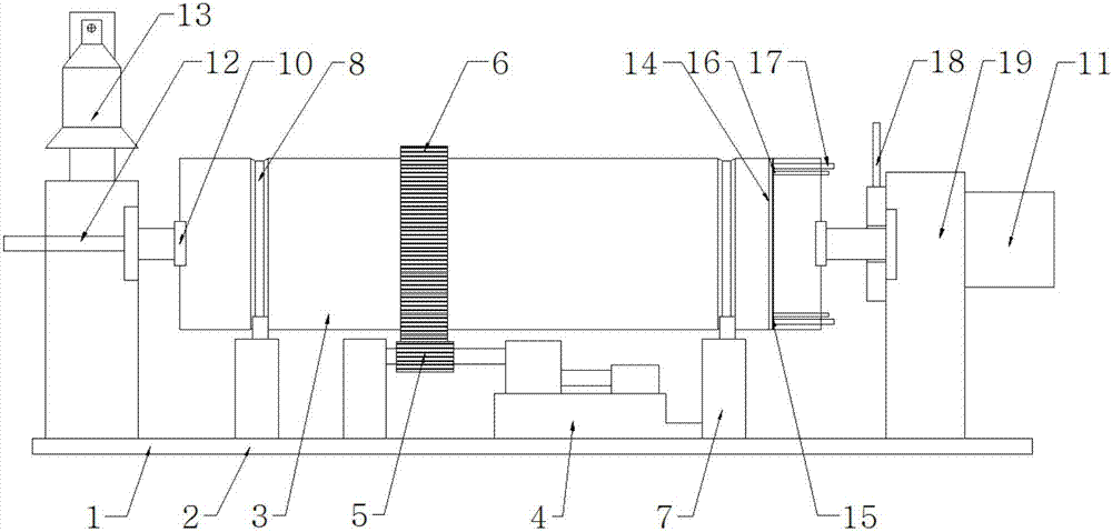 Ball mill convenient to clean for coating production