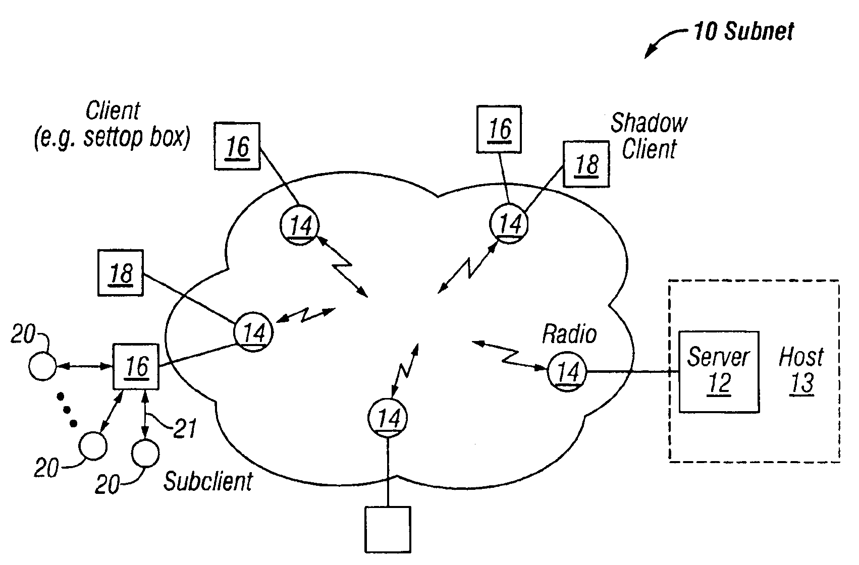 Multimedia extensions for wireless local area network