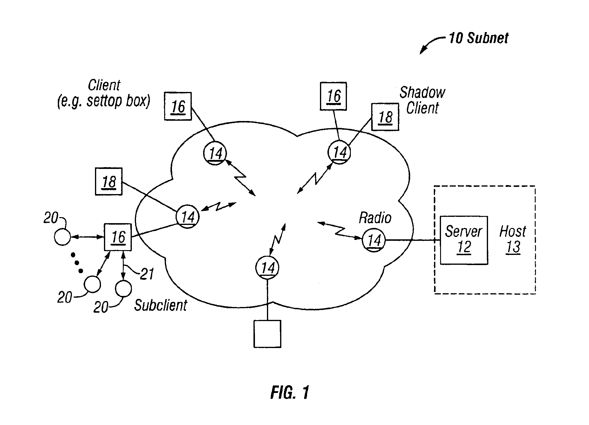 Multimedia extensions for wireless local area network