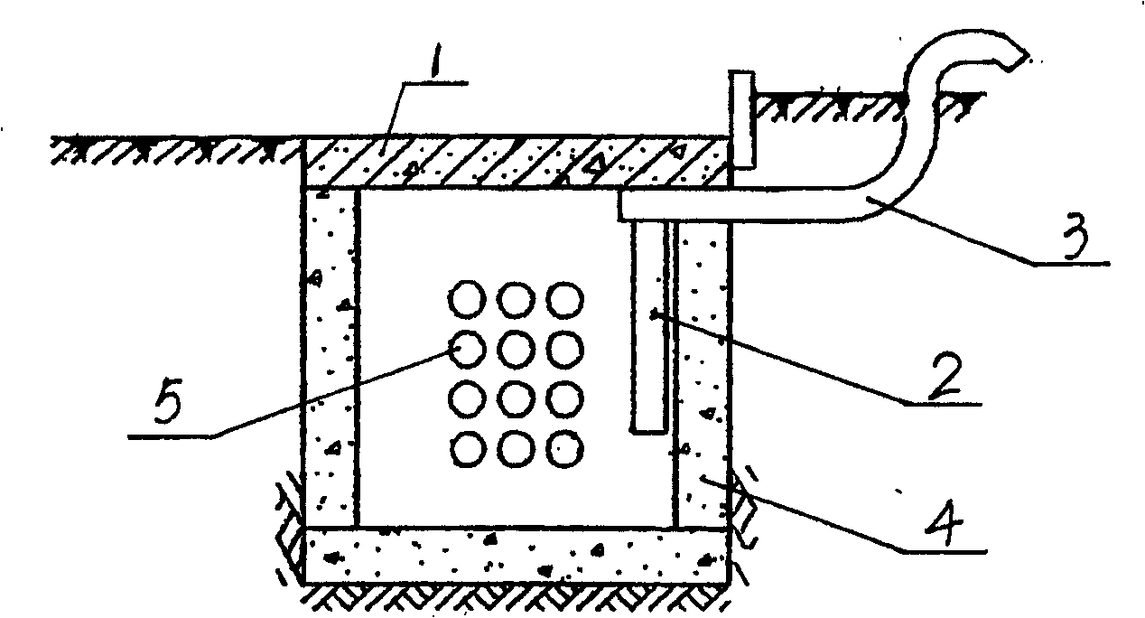 Ventilating temperature-reducing type urban distribution network underground conduit channel