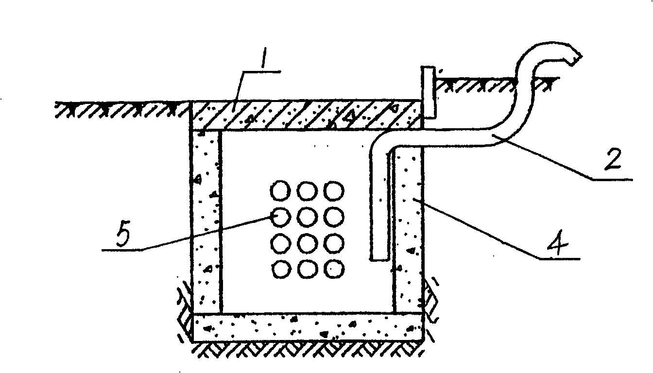 Ventilating temperature-reducing type urban distribution network underground conduit channel