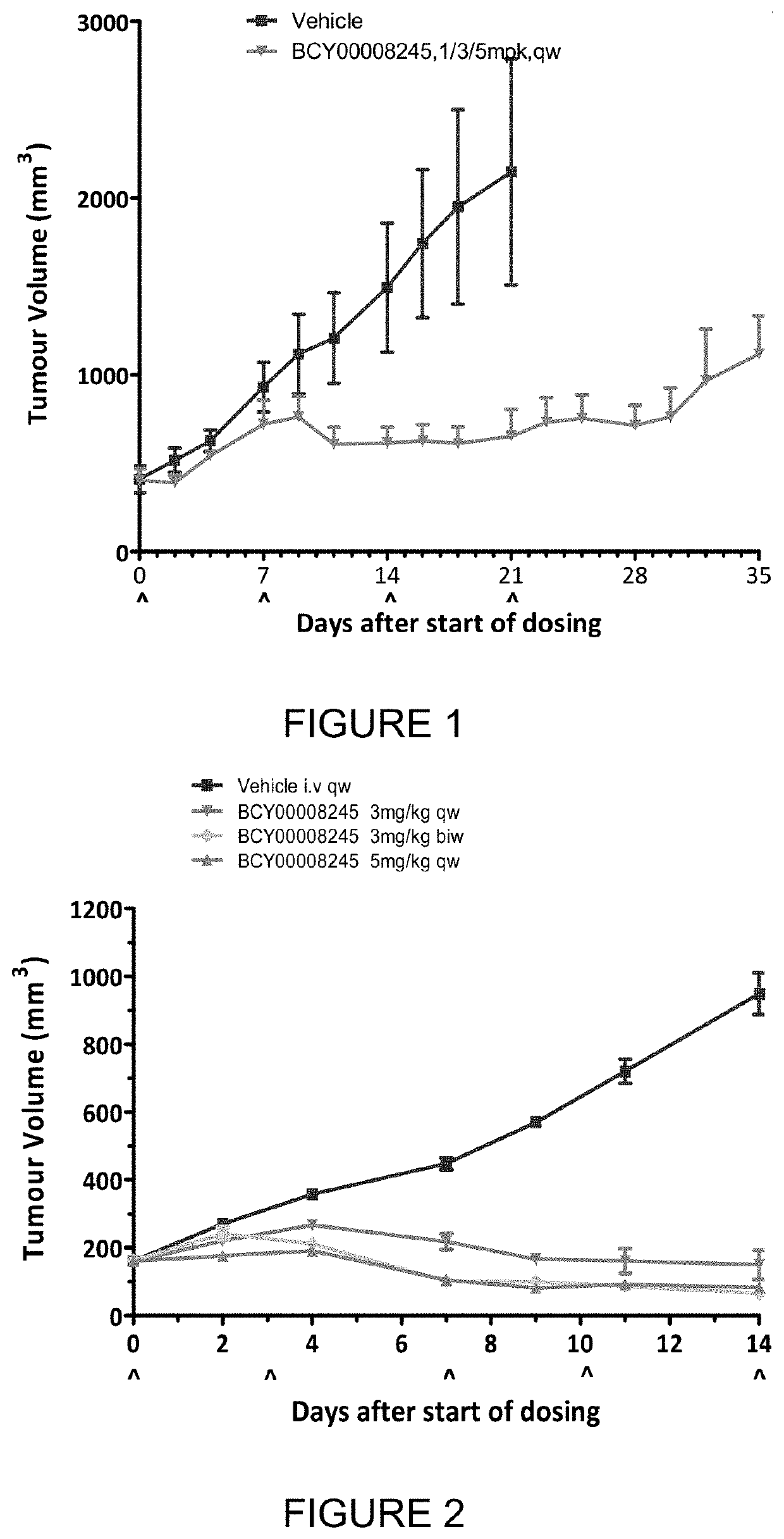 Bicyclic peptide ligands specific for nectin-4