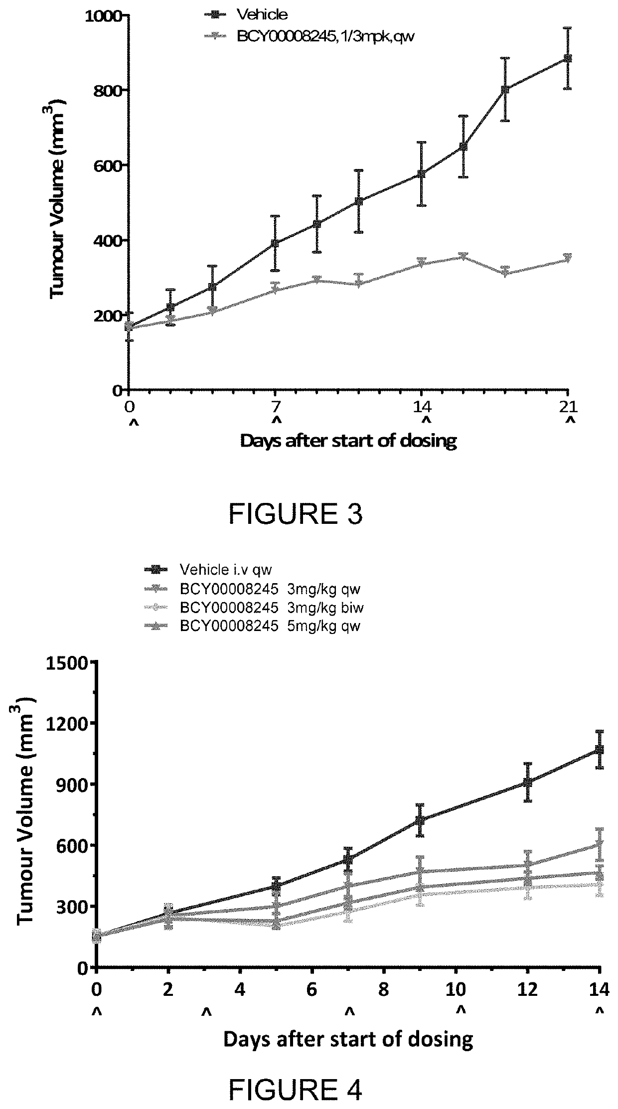 Bicyclic peptide ligands specific for nectin-4