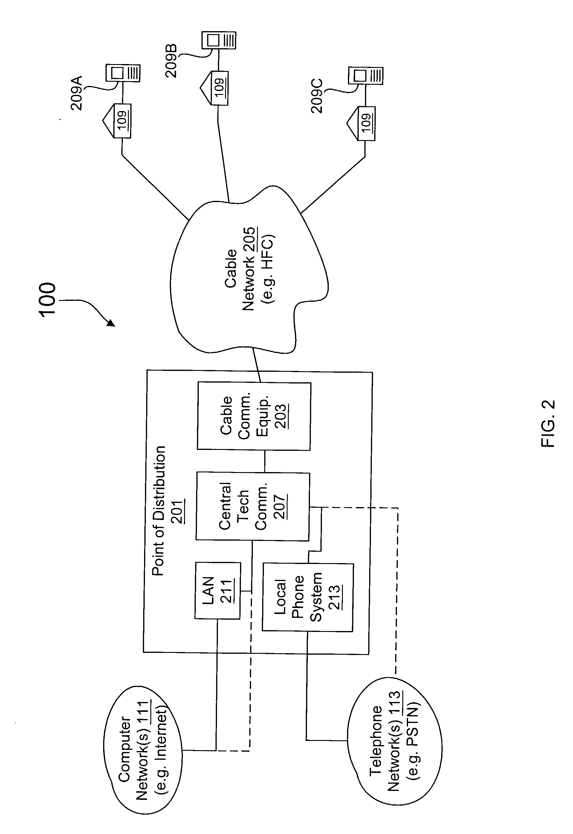 Field technician communicator