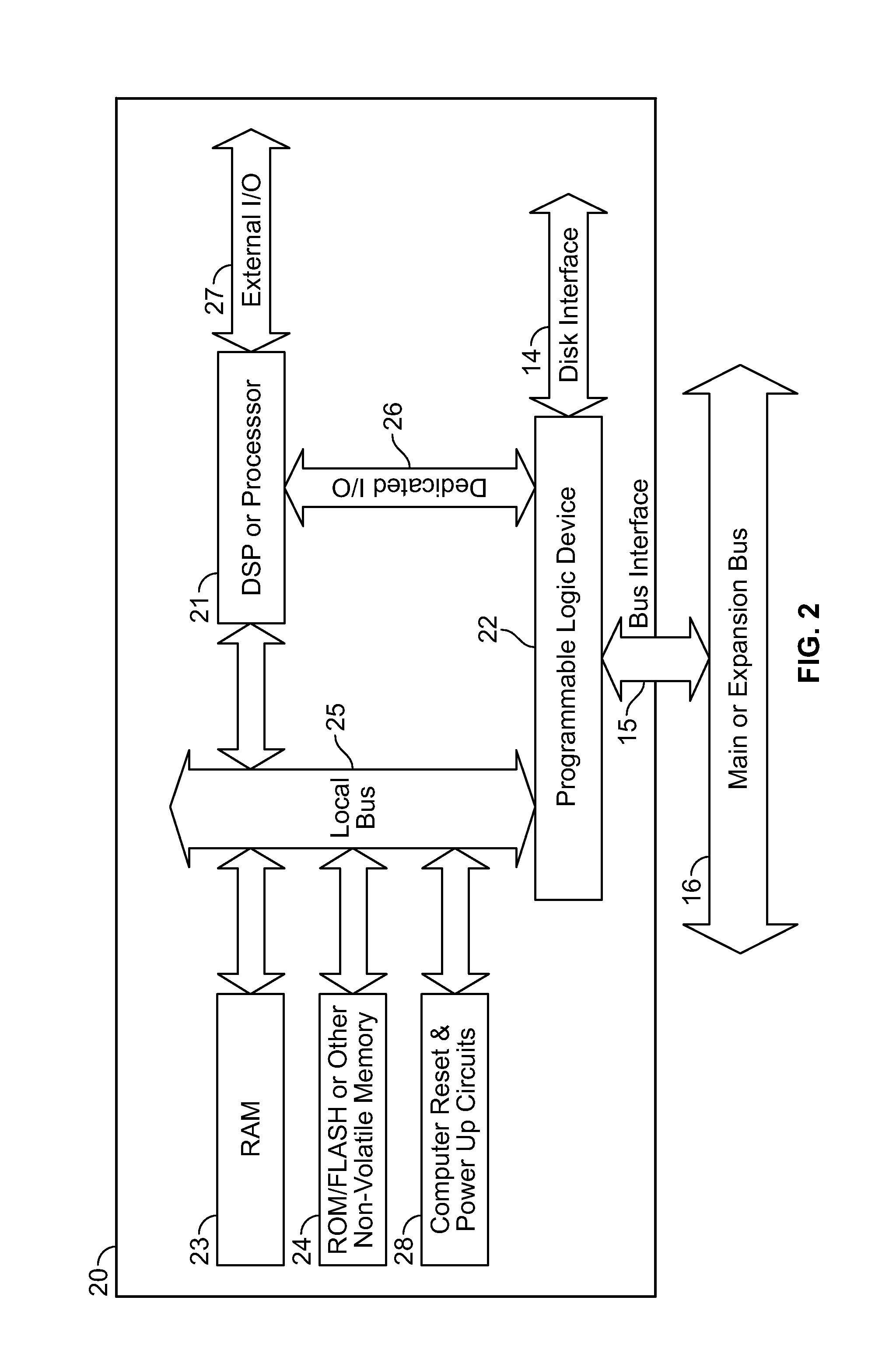 Data storewidth accelerator