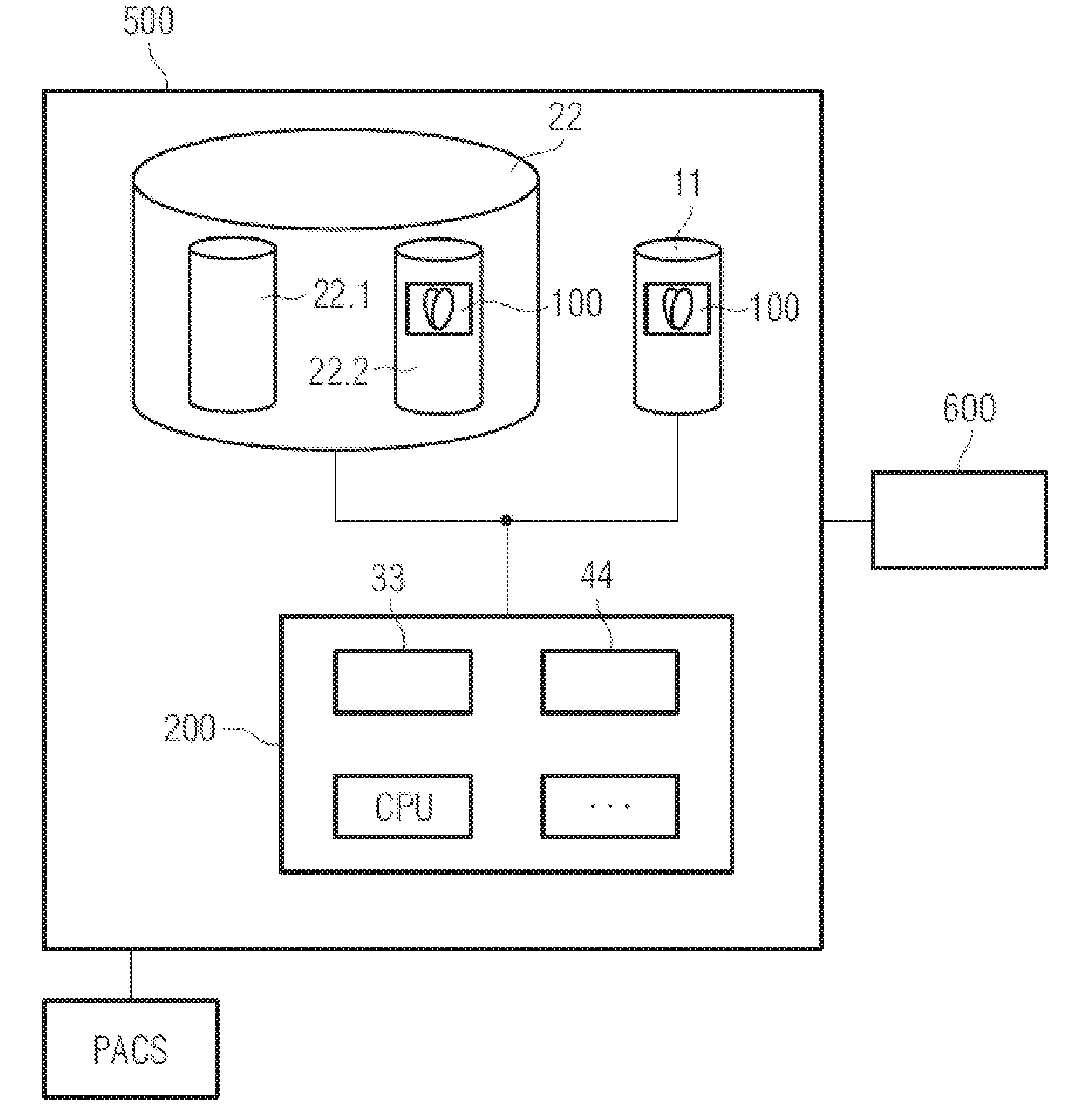 Patient and user oriented data archiving