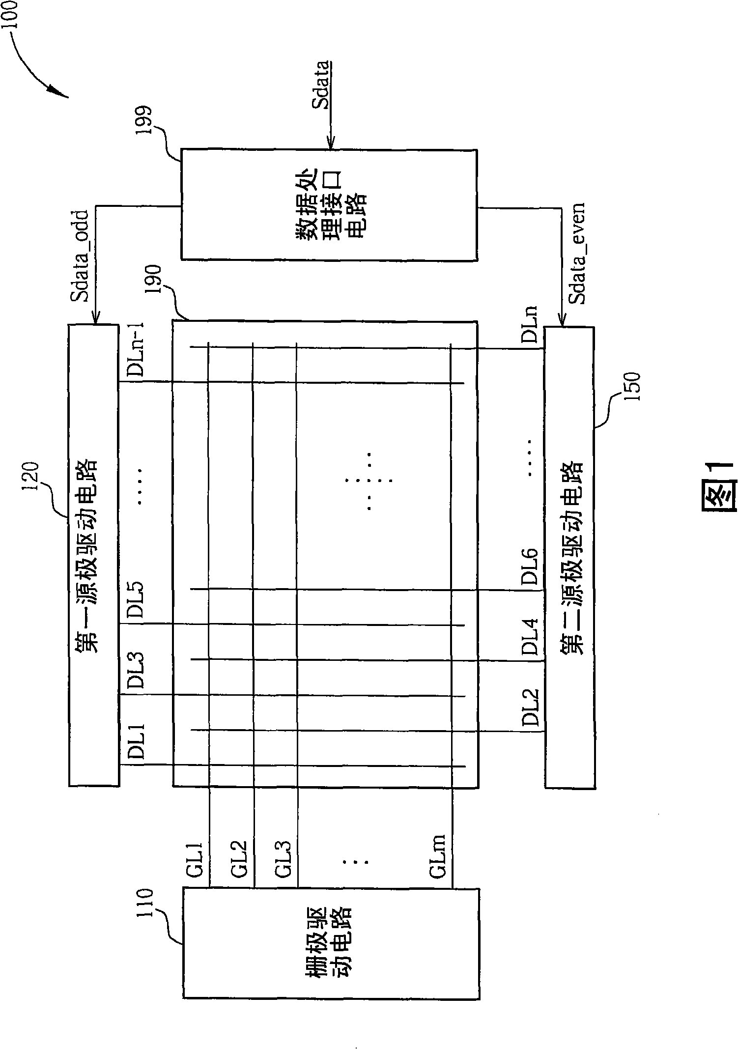 Crystal display device and related drive method thereof