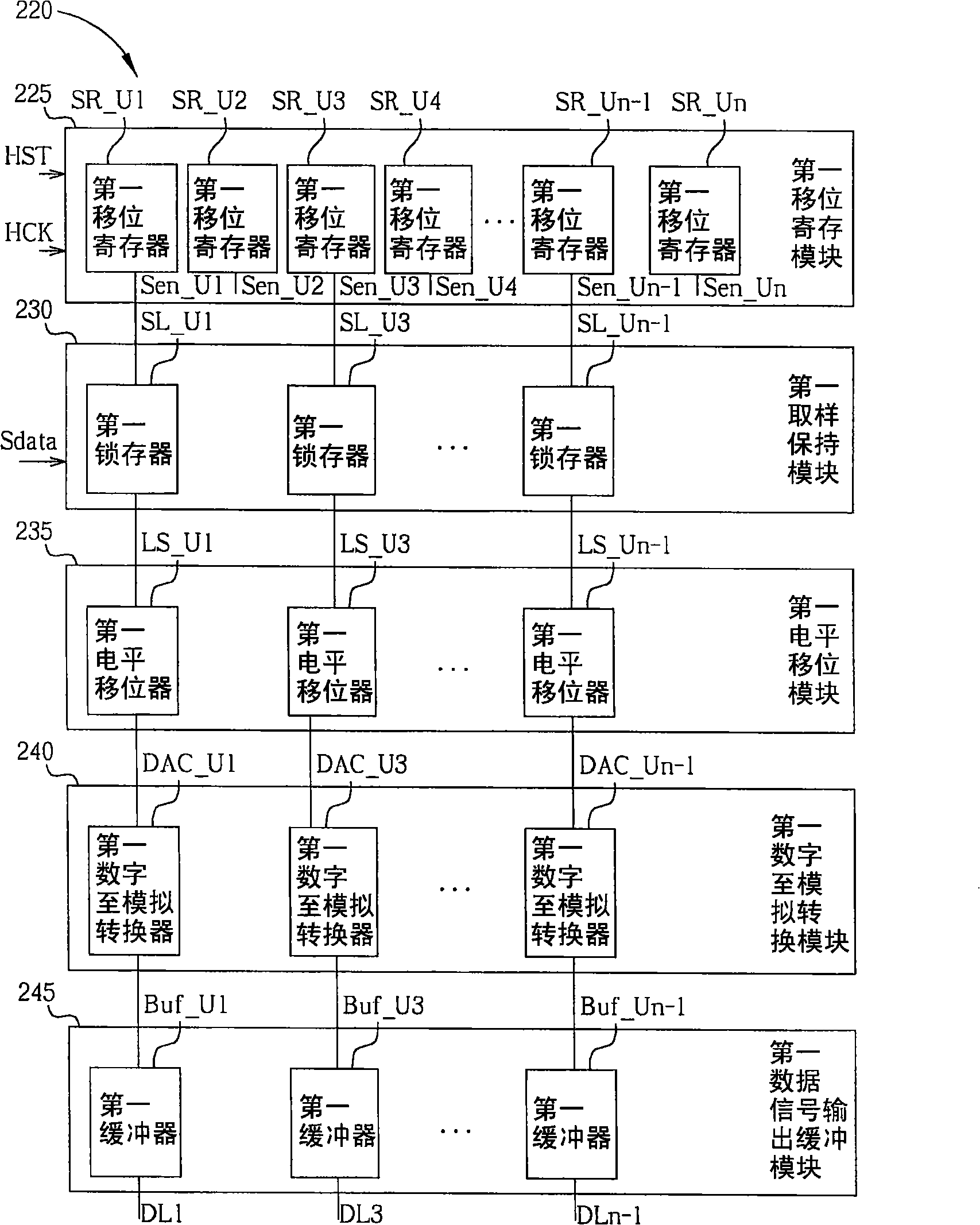 Crystal display device and related drive method thereof