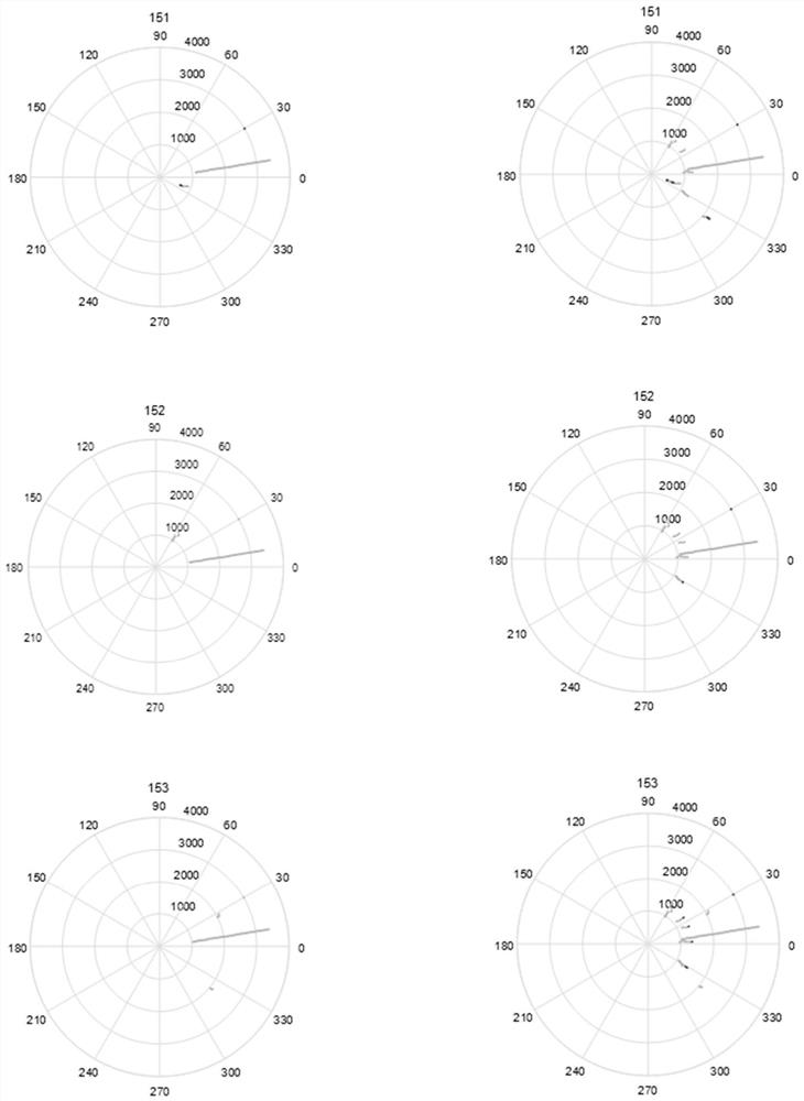 A Pulse Doppler Radar Clutter Suppression Method Based on Track Clutter Map