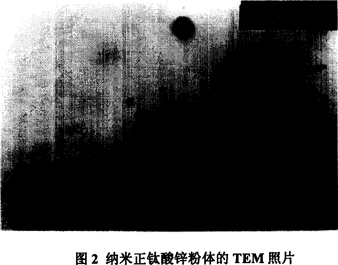 UV-shielding nano normal zinc titanate powder and process for preparing same