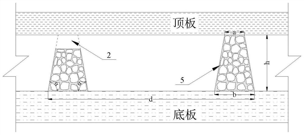 A method for fully filling the roof with gangue in goafs in underground mines