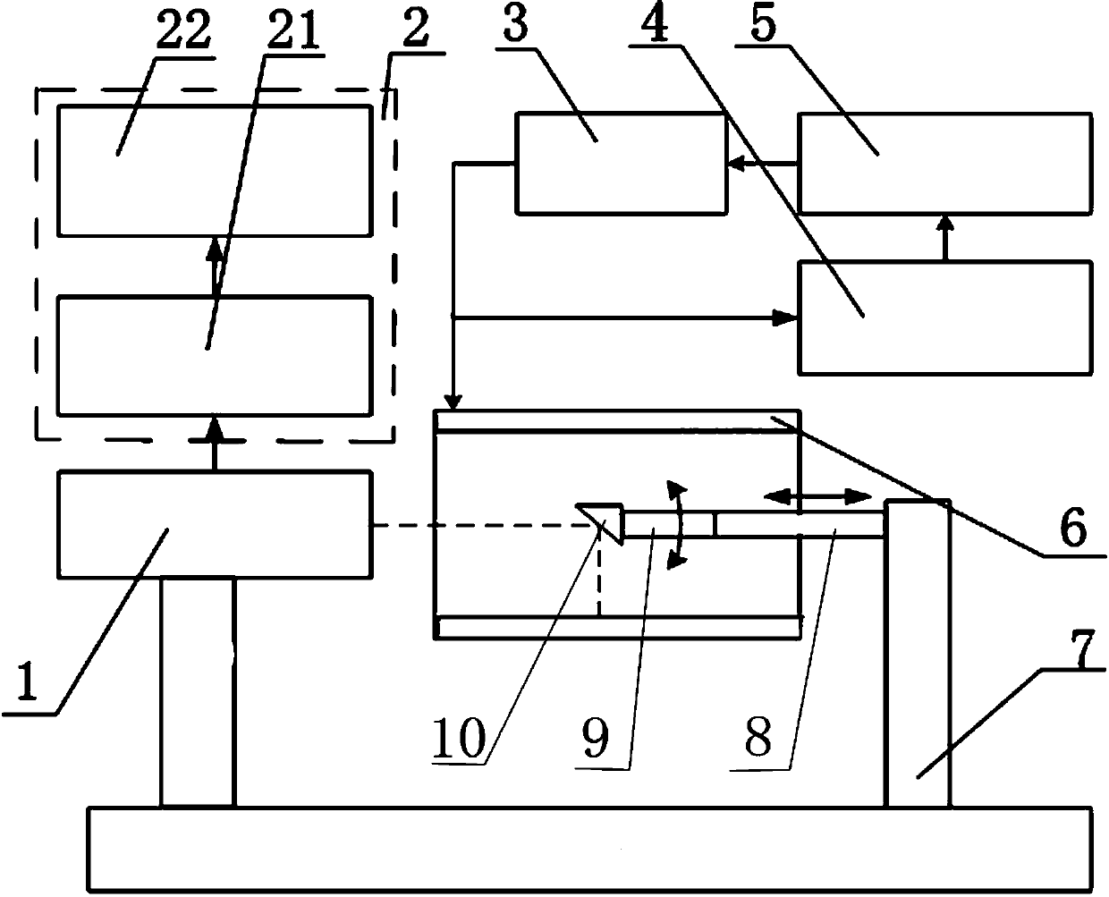 Thin-wall cylinder modal test system and method for single-point laser continuous scanning vibration test