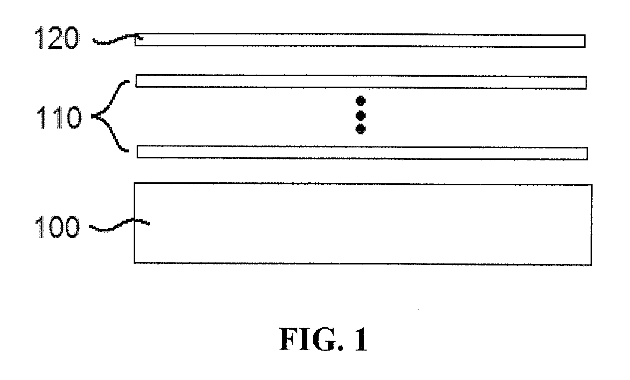 Graphene/(multilayer) boron nitride heteroepitaxy for electronic device applications