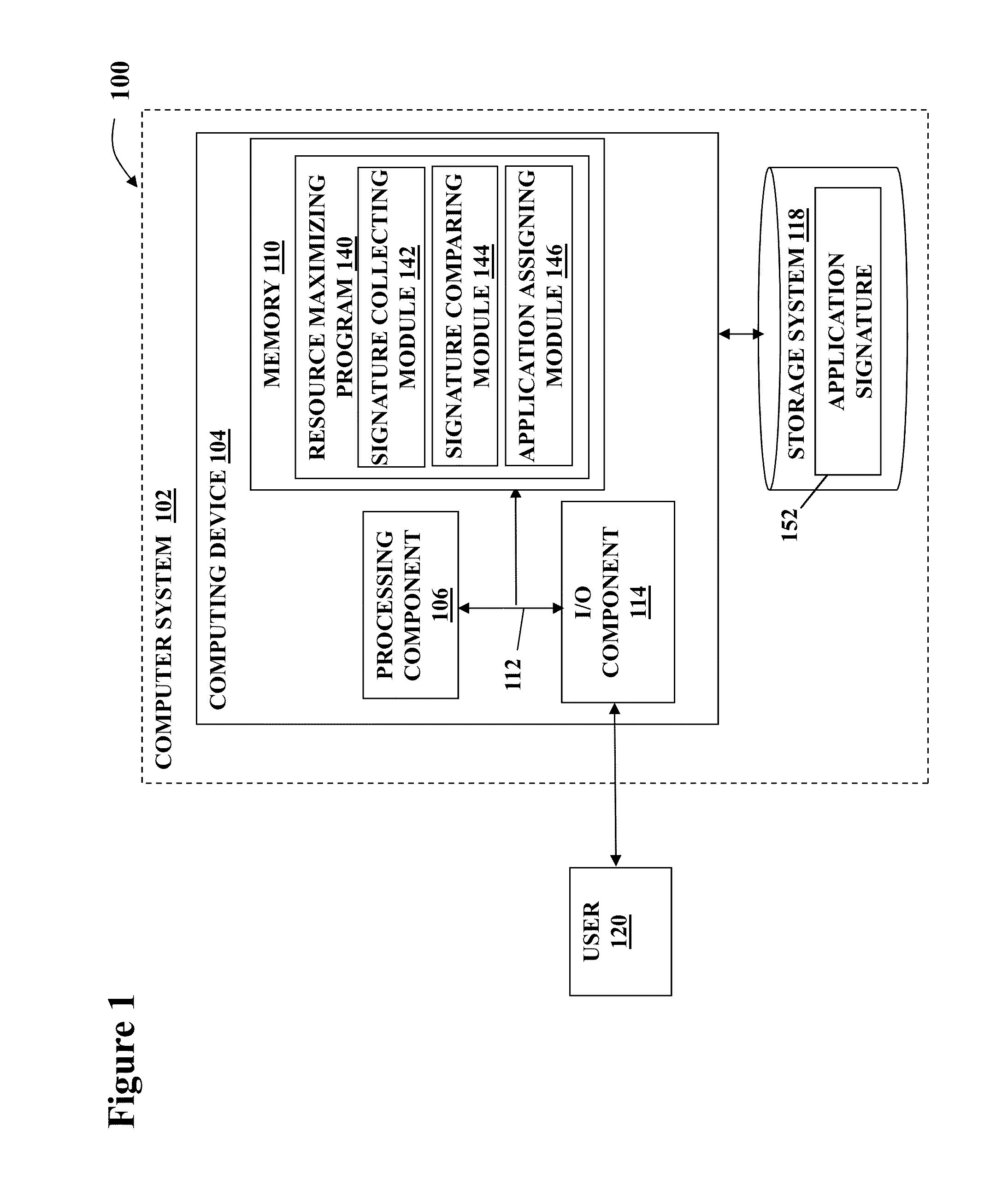 Maximizing resources in a multi-application processing environement