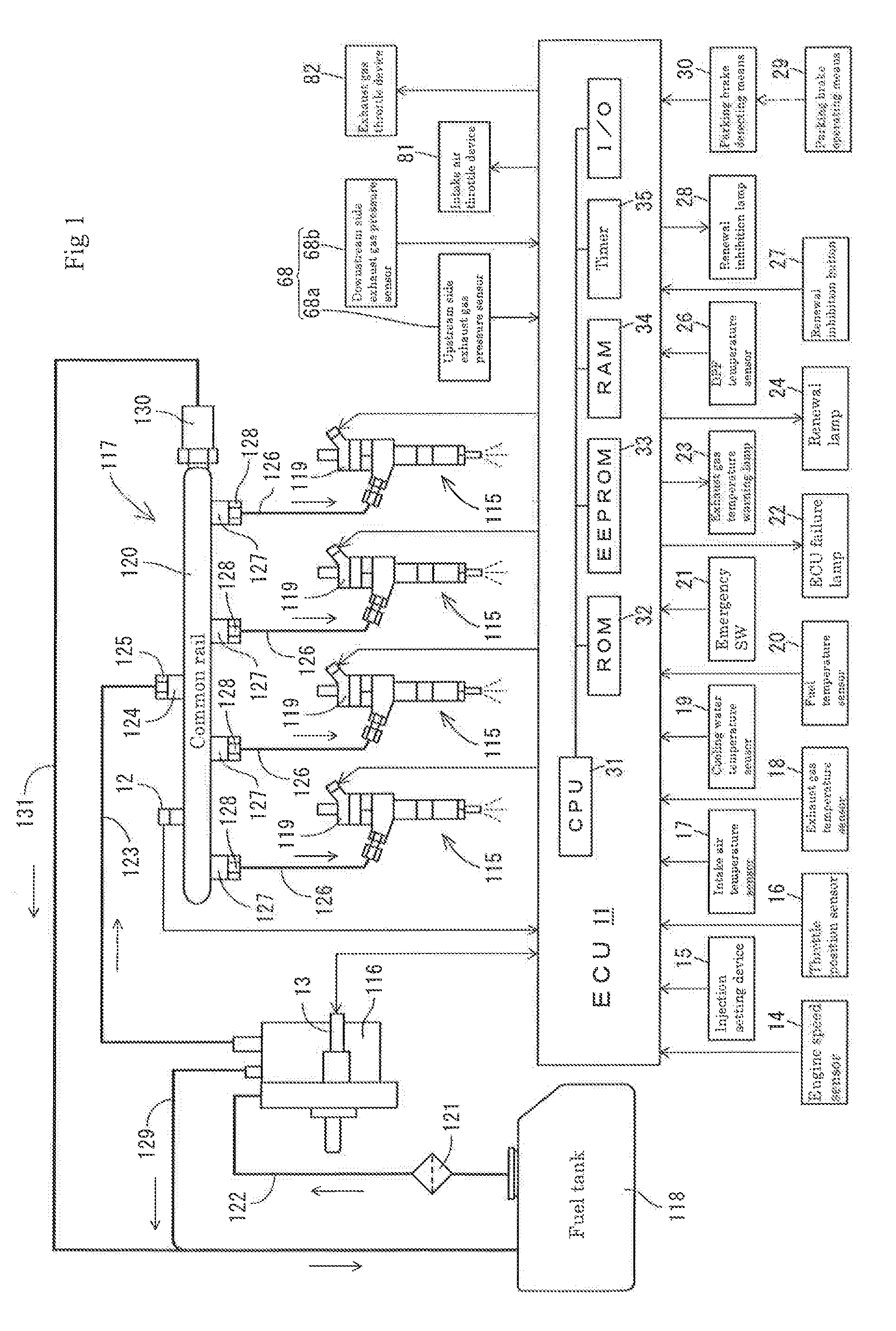 Exhaust gas purification system