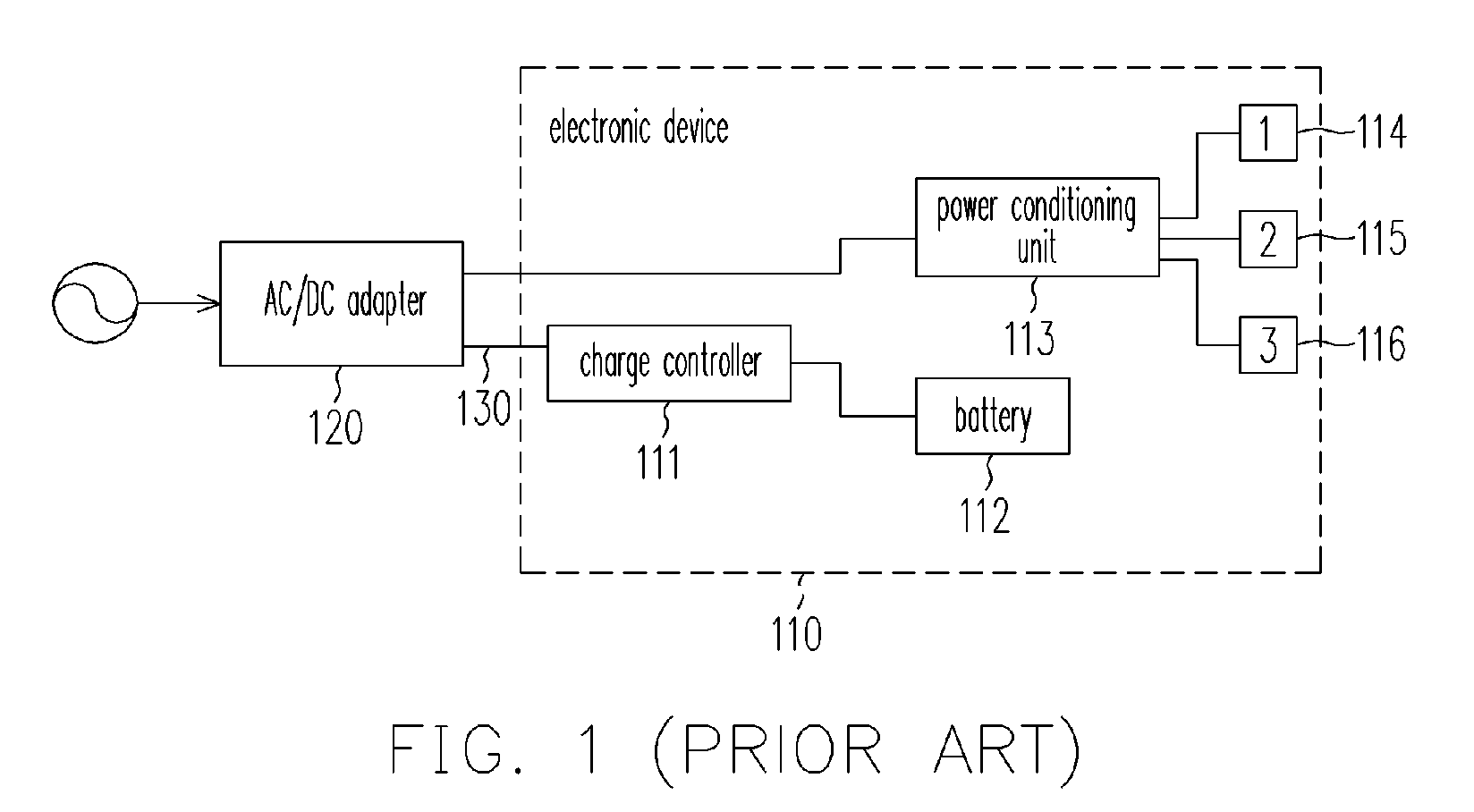 Power control apparatus