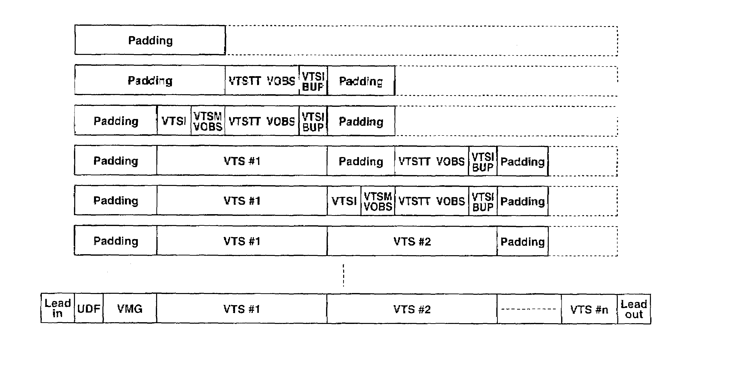 Recording medium having recording program recorded therein and recording apparatus and method