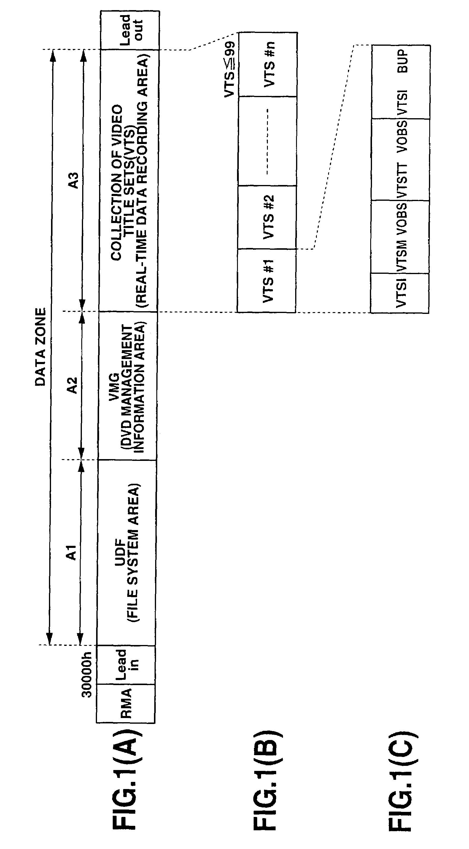 Recording medium having recording program recorded therein and recording apparatus and method