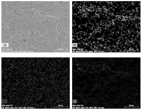 Activated carbon material and preparation method and application thereof