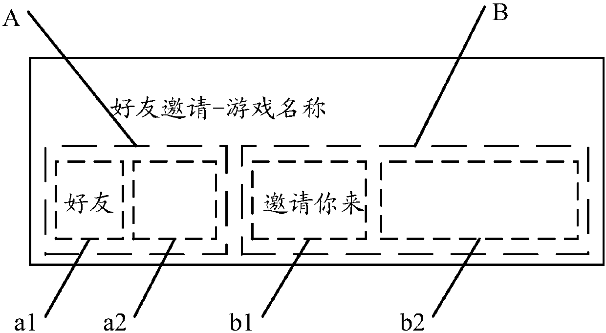 Message pushing processing method and apparatus thereof