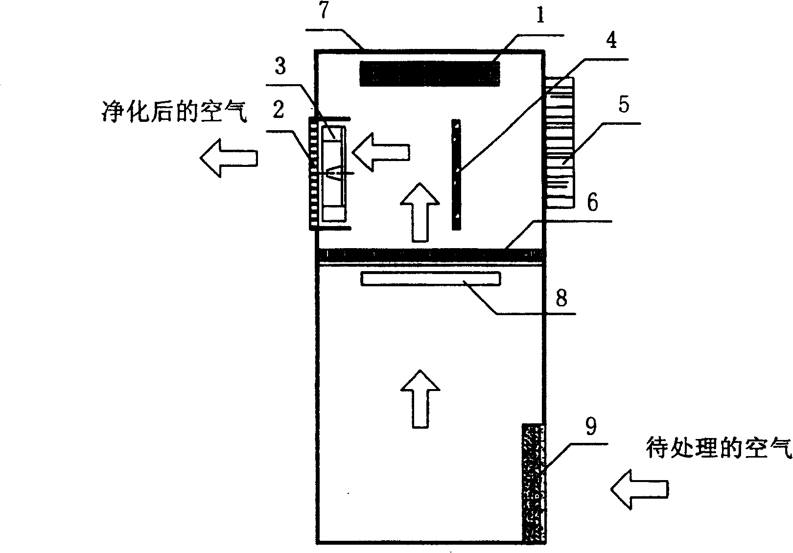 Microwave assisted plasma catalytic air purification method and purification device