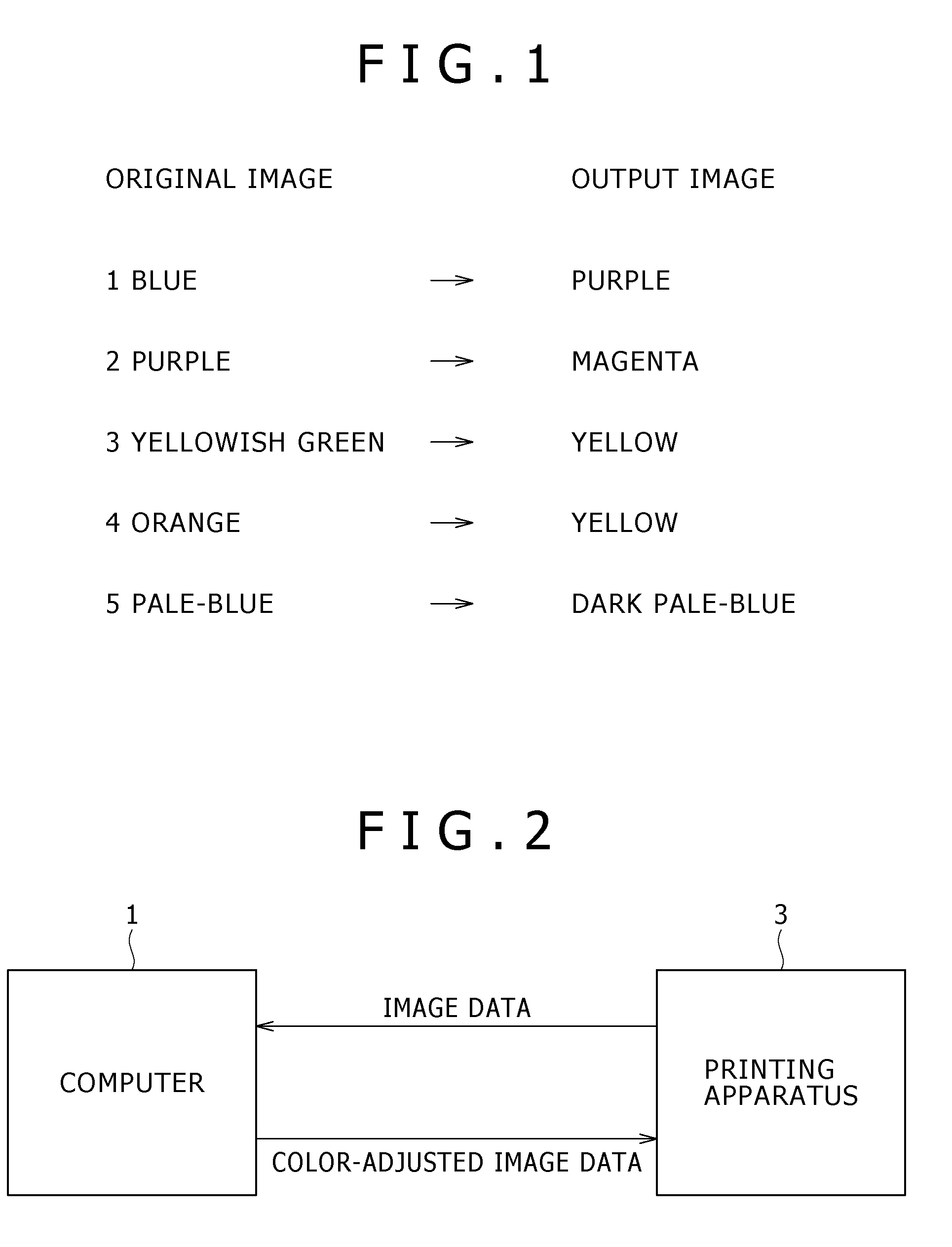 Color adjustment apparatus, display apparatus, printing apparatus, image processing apparatus, color adjustment method, graphical user interface displaying method and program