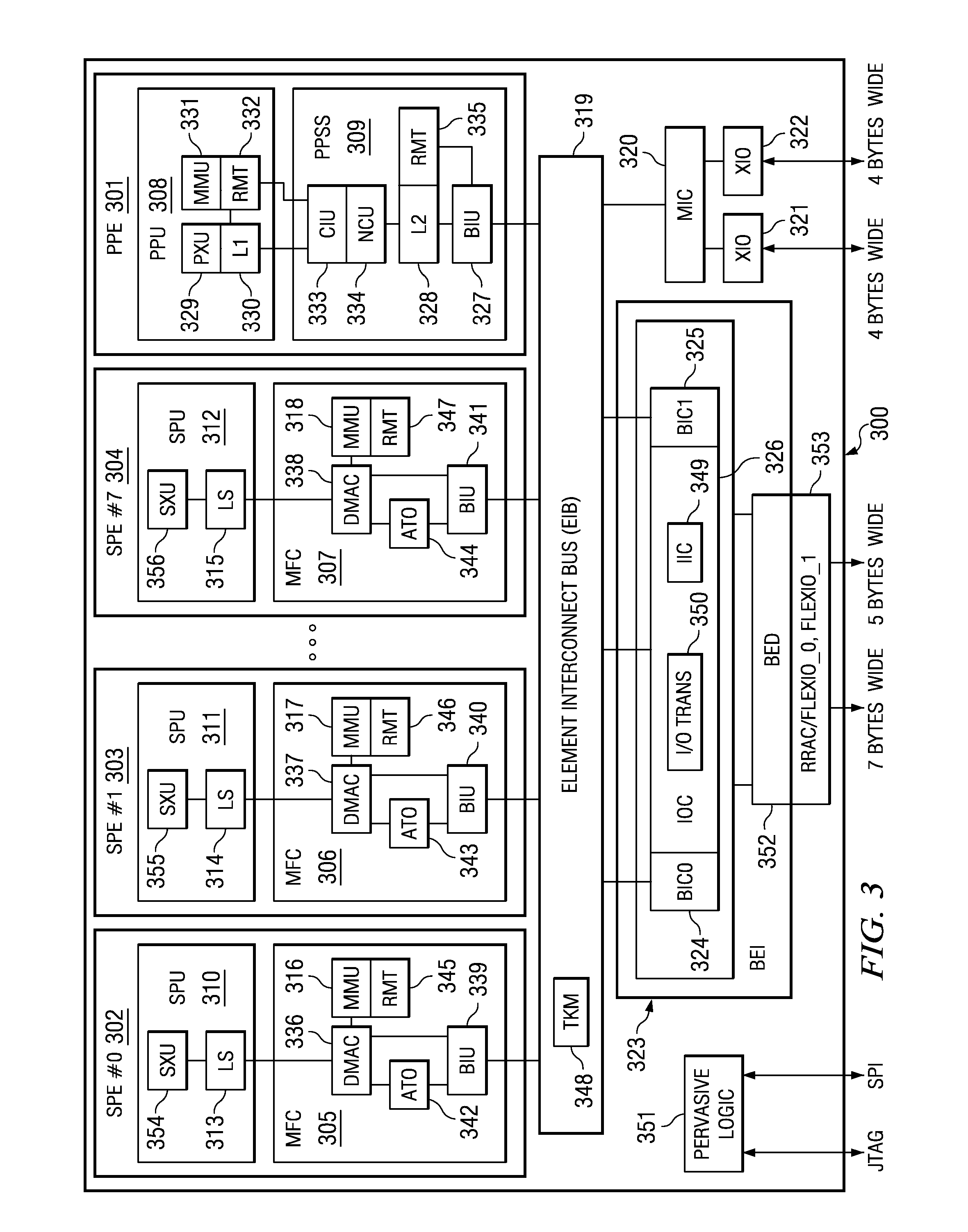 Optimizing thermal performance using feed-back directed optimization