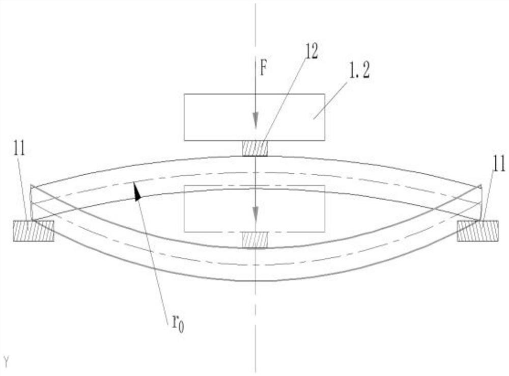 Method for achieving automatic pressure leveling of wide and thick plate