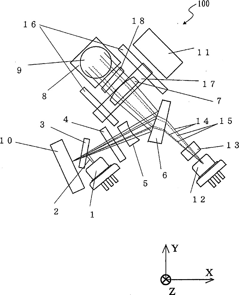 Optical head device, optical information device, computer, disc player, car navigation system, optical disc recorder, and vehicle