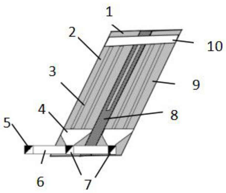 A multi-layer inclined ore body ore waste separation and collaborative mining method