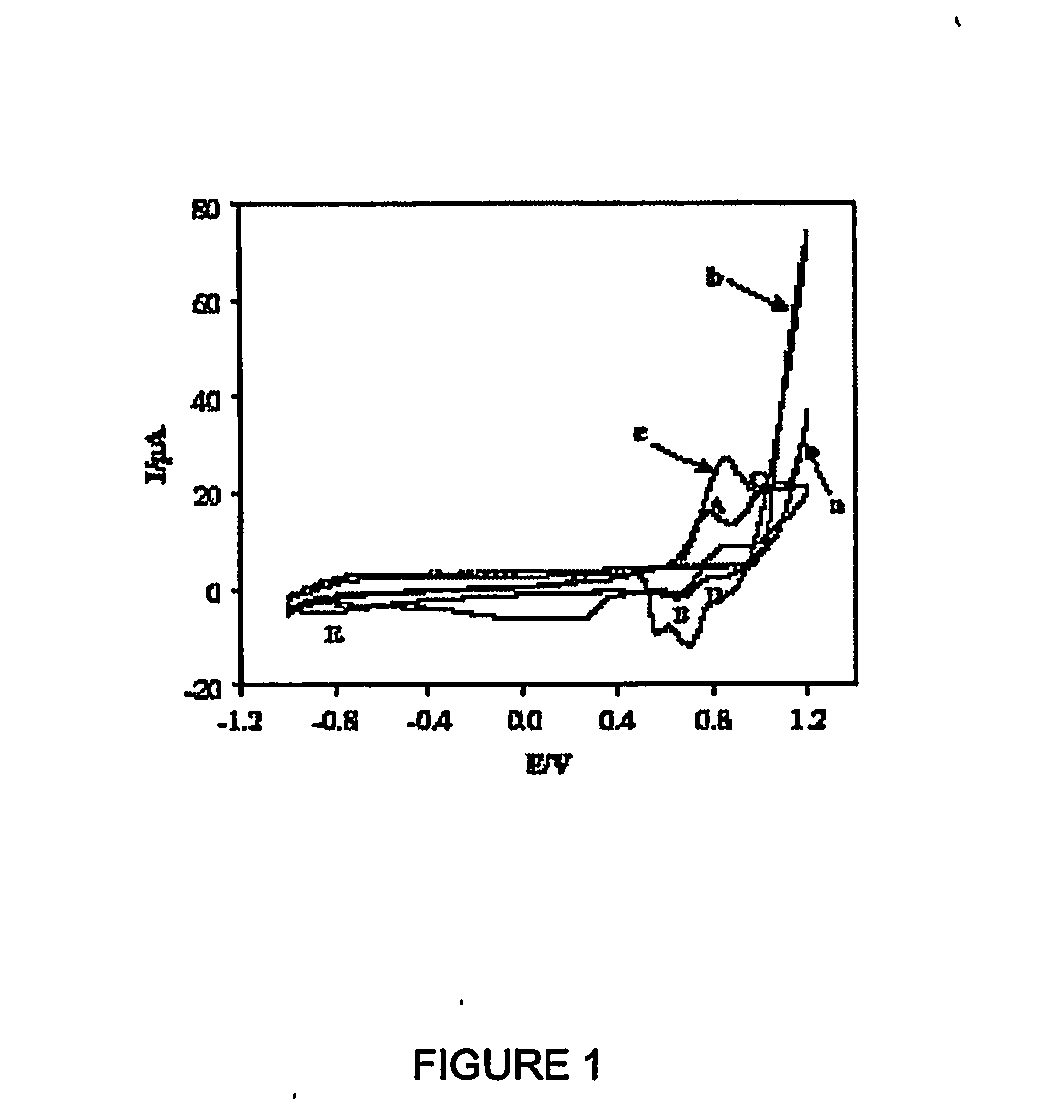 Conducting Polymers With Porphyrin Cross-Linkers