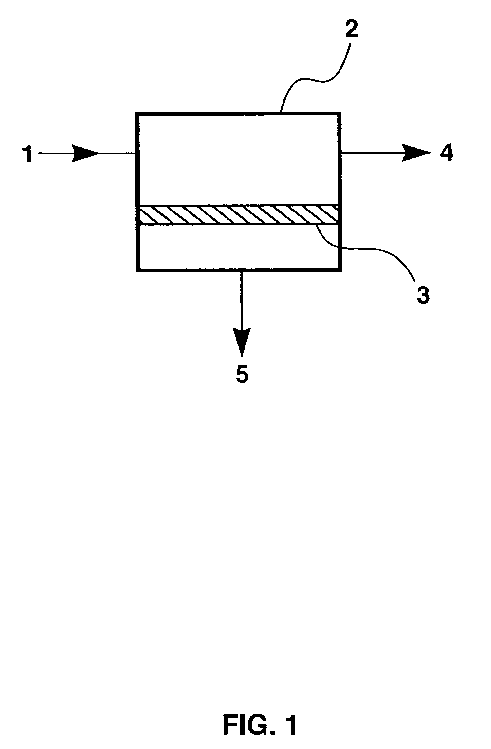 Liquid-phase separation of low molecular weight organic compounds