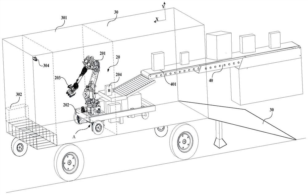 A method, equipment and device with storage function for automatic loading and unloading