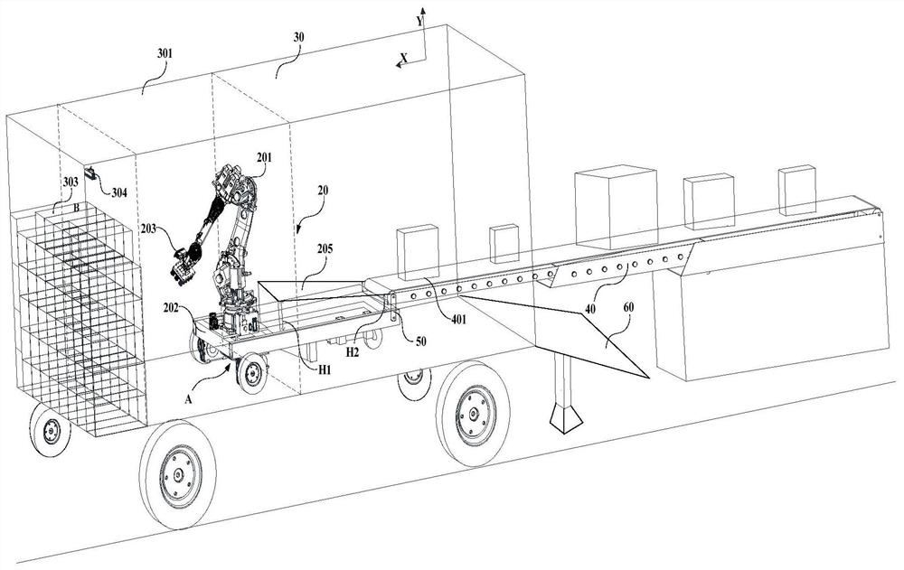 A method, equipment and device with storage function for automatic loading and unloading