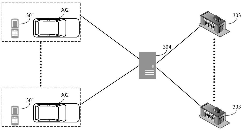 A real-time maintenance method, device and system for a shared car