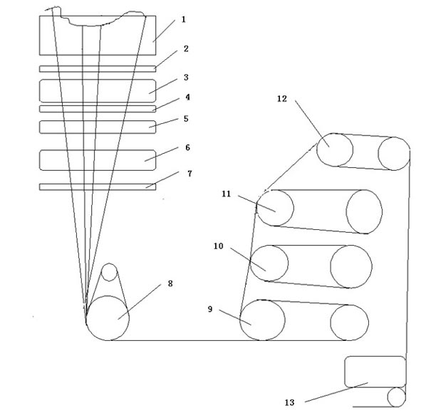 A kind of preparation method and equipment of high-strength polyester mother silk